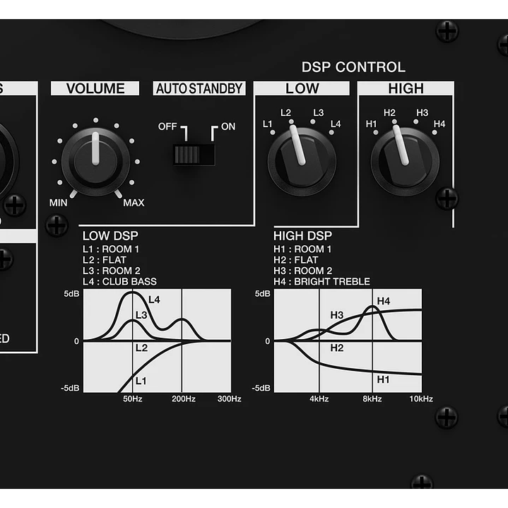 Monitor de Estudio Activo Pioneer DJ VM-50 Negro 5