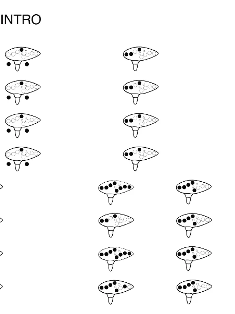 Cancionero Digital (Ingles) para Ocarina de 12 Agujeros Zelda Ocarina of Time 1