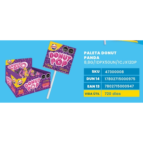 Paleta Donut panda display x 50unid