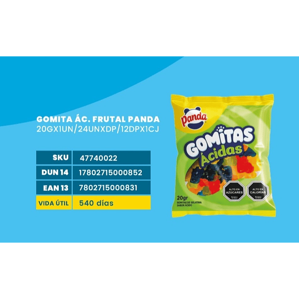 Gomita Acida panda display x24