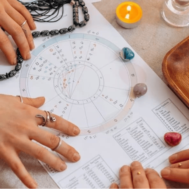 Carta Astral Astrogotika + Ritual de Baño 