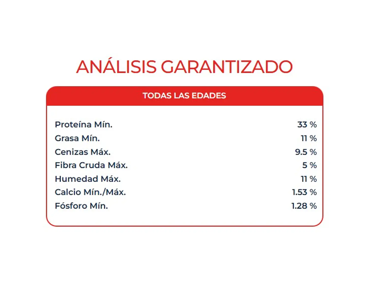 POEMA GATO ESTERILIZADO CONTROL PESO 2KG 2