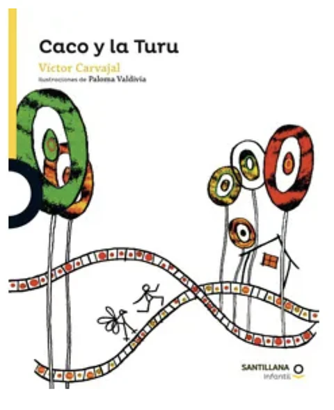 Caco Y La Turu  Victor Carvajal
