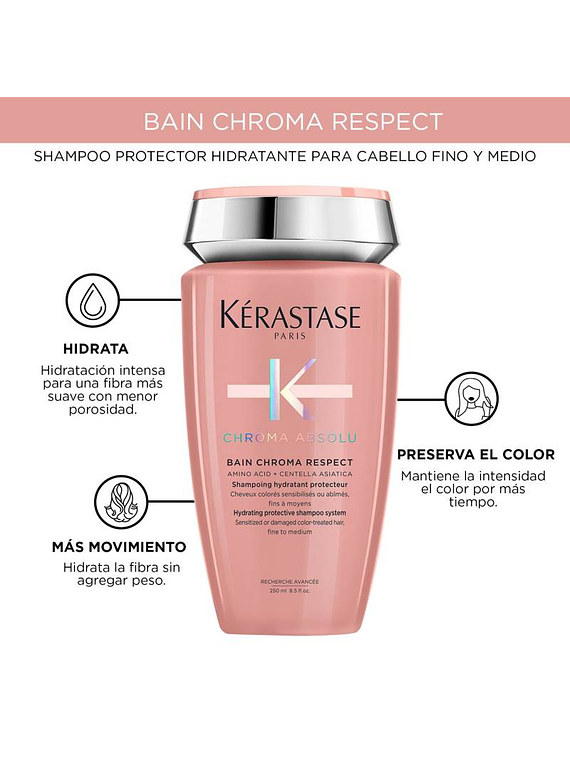 Shampoo Bain Chroma Respect 250 ml (cabello Fino)