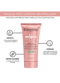 Máscara Neutralizante Cabello con Color Masque Vert Chroma Absolu 150ml