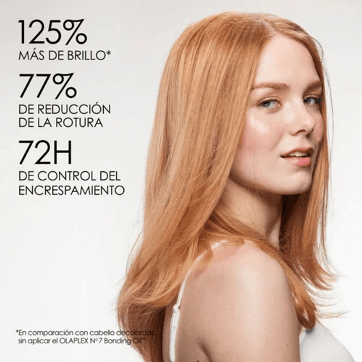 Olaplex 7 Aceite Capilar Bonding Oil Reparación 30ml 5