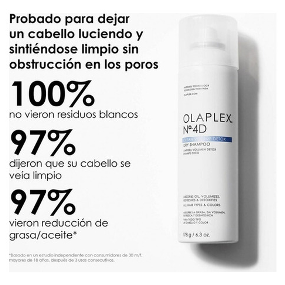 Shampoo En Seco Olaplex N°4d Clean Volume 178 G 4