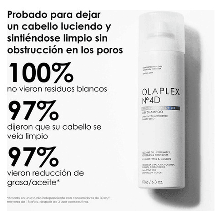 Shampoo En Seco Olaplex N°4d Clean Volume 178 G 9