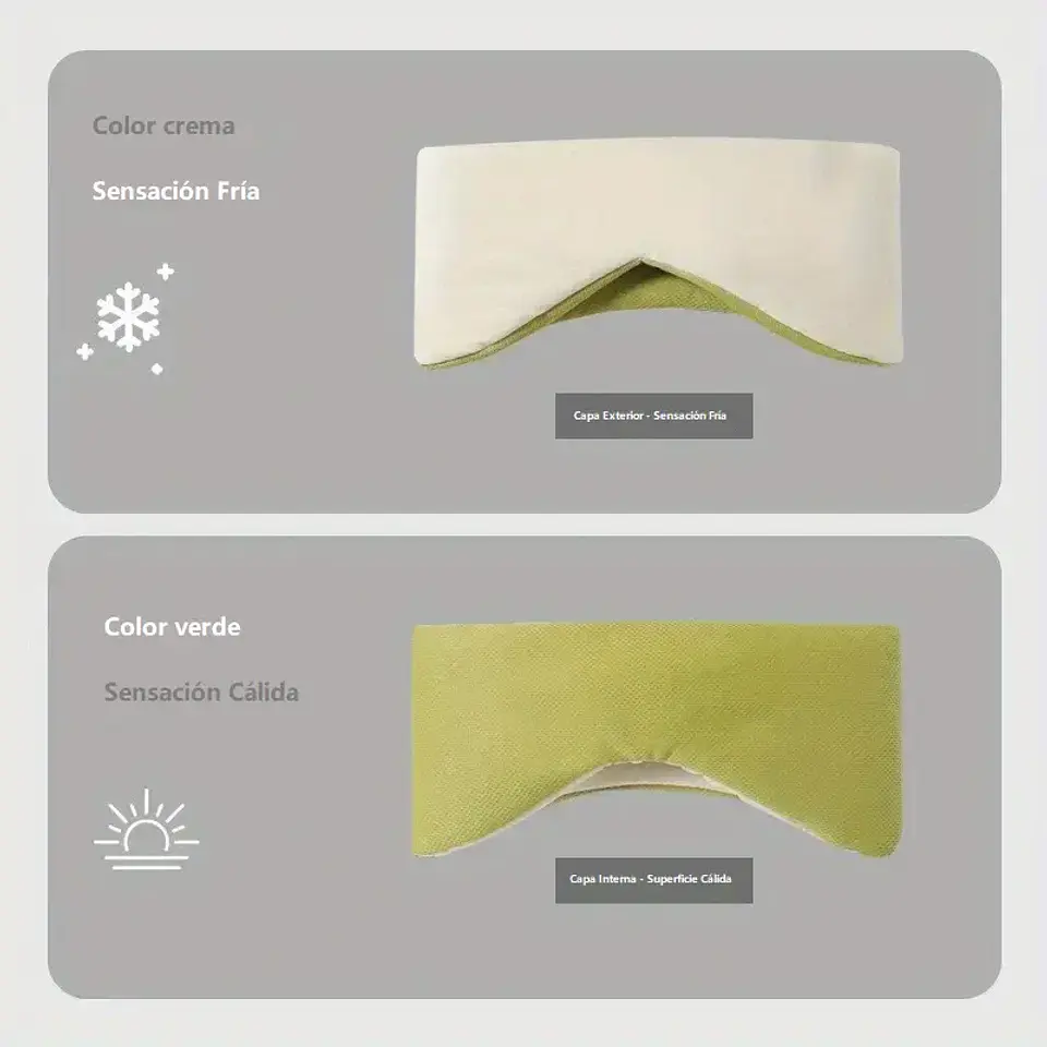 🌙 Antifaz para Dormir Reversible con Sensación de Frío o Calor -  Descansa con Control de Temperatura 2