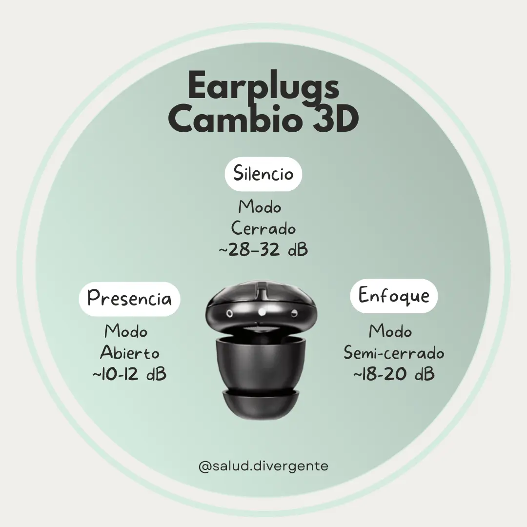 Earplugs Cambio 3D — Modos 3x1: Silencio, Enfoque y Presencia 🎧 8