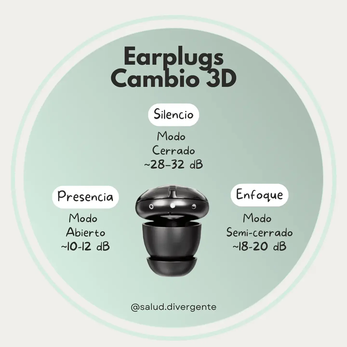 Earplugs Cambio 3D — Modos 3x1: Silencio, Enfoque y Presencia 🎧 8