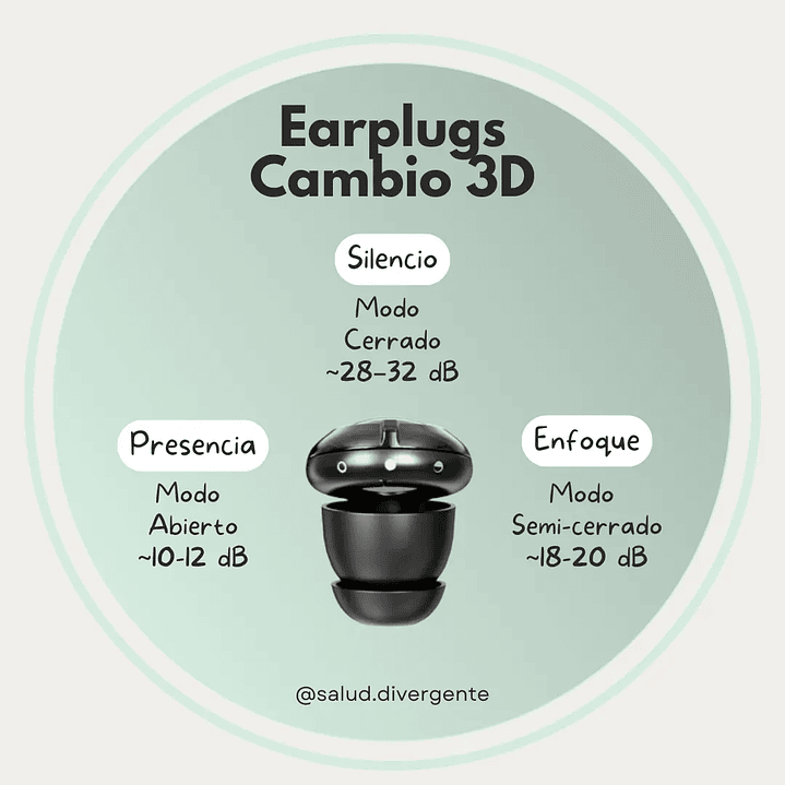 Earplugs Cambio 3D — Modos 3x1: Silencio, Enfoque y Presencia 🎧 8