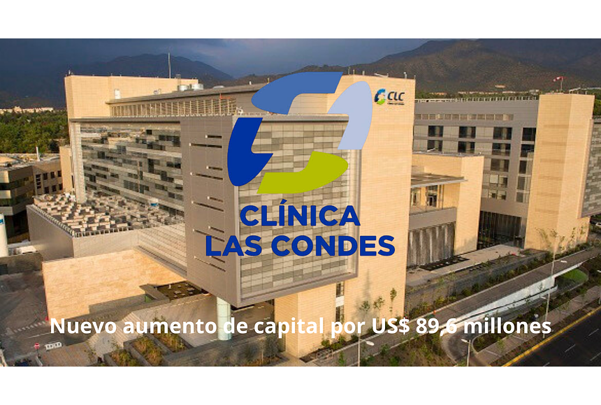 Nuevo aumento de capital por US$ 89,6 millones pone a Clínica Las Condes bajo la lupa del mercado