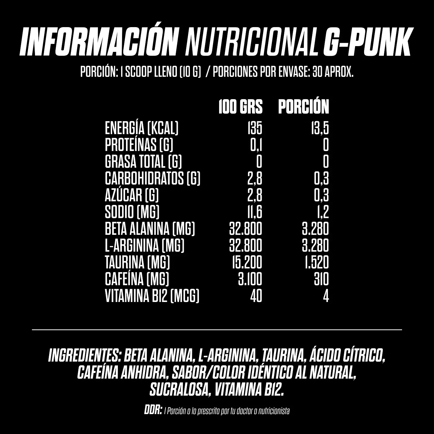 Pre Entreno G Punk Gohard 30servicios Energia Brutal 2