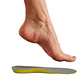PLANTILLAS DE DESCANSO - Miniatura 3