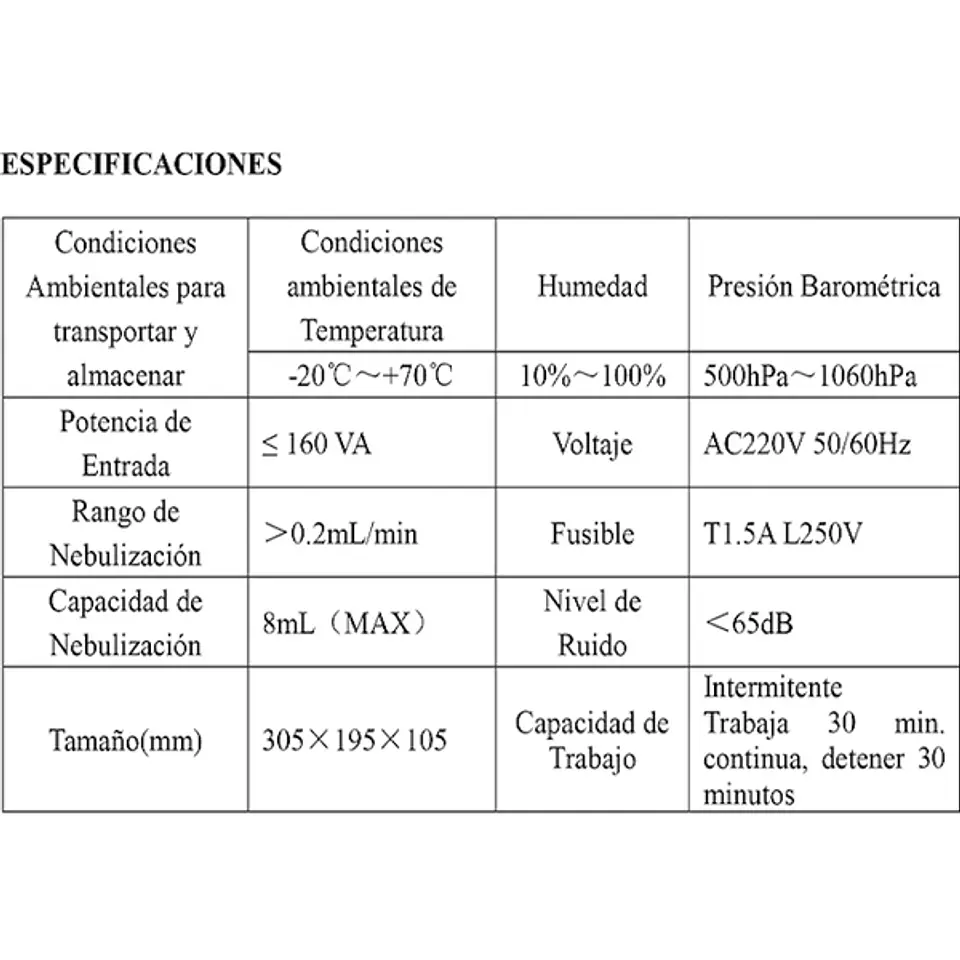 NEBULIZADOR DE AIRE COMPRIMIDO GD 5