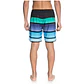 Boardshorts DC No Lies Scallop 18