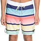 Boardshorts DC No Lies Scallop 18
