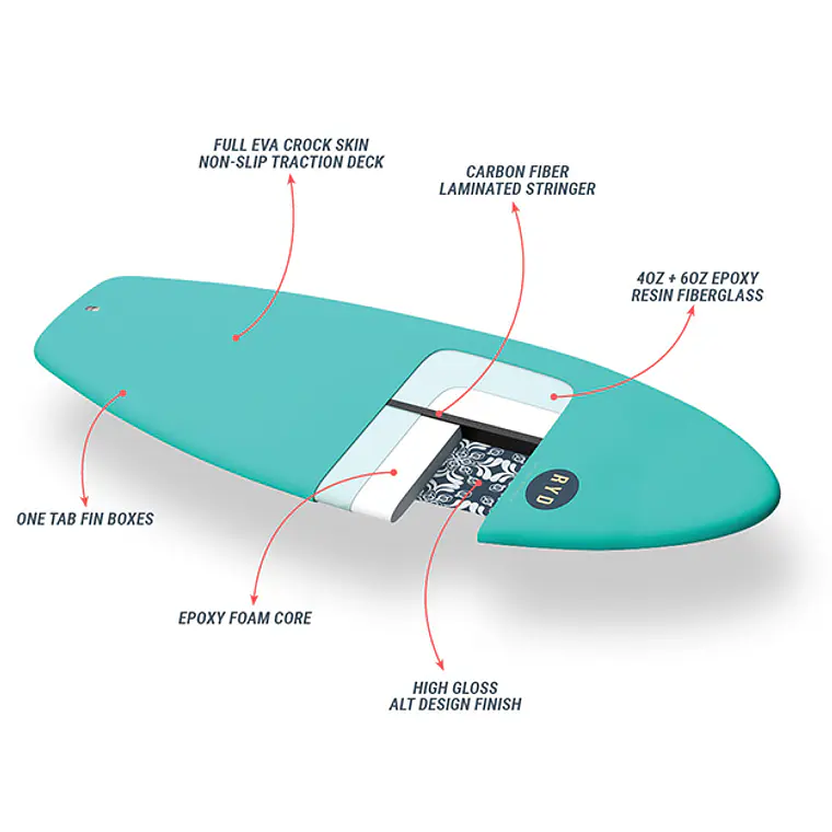 Prancha Surf RYD Drone Ranger 6.0