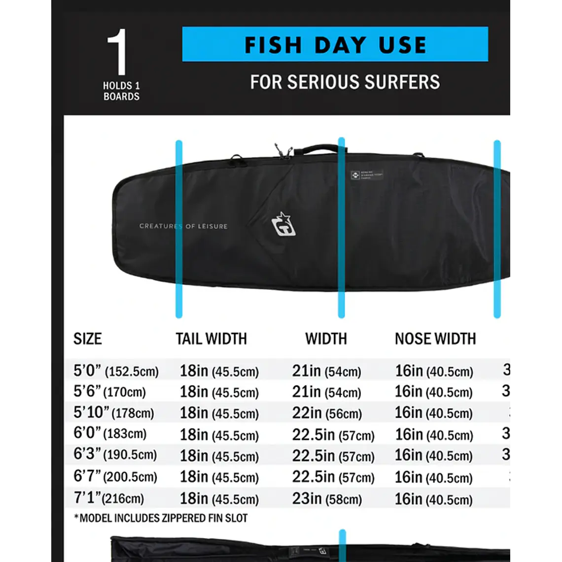 Capa Surf Creatures Fish Day Use Dt2.0 5'6'' 3