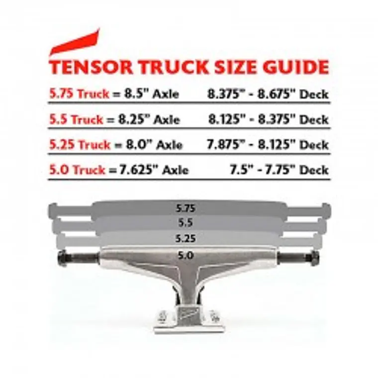 Trucks Tensor Aluminum Regular Raw 5.5'' 3