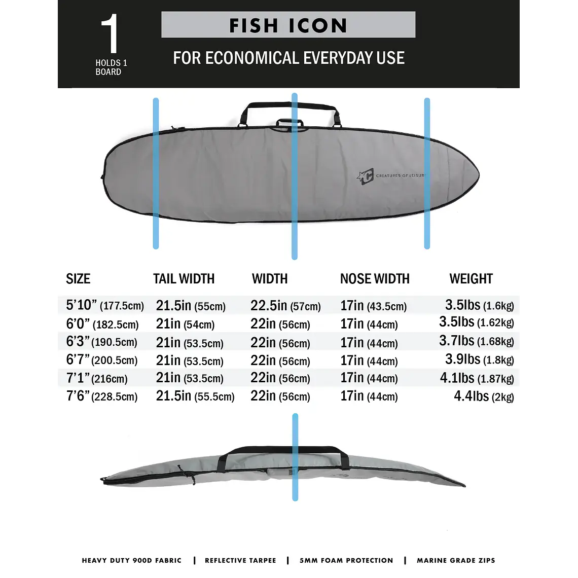 Capa Surf Creatures 6'3