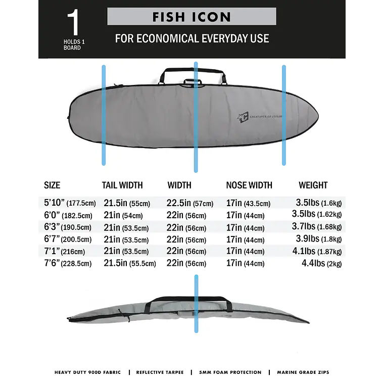 Capa Surf Creatures 6'3