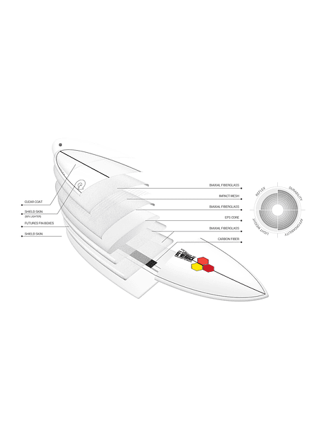 Prancha Torq X-Lite 7.4 M23-graphite rail