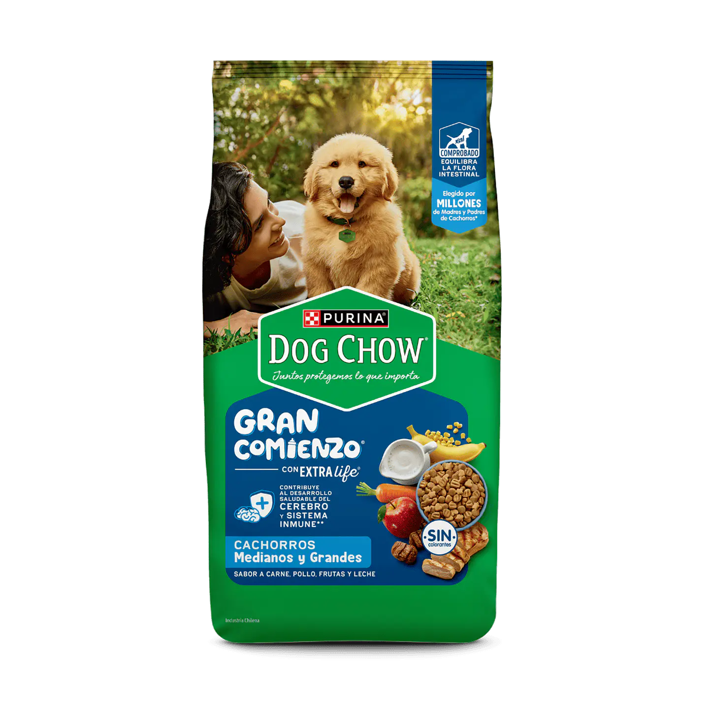 Dog Chow Cachorro 19,5Kg 1