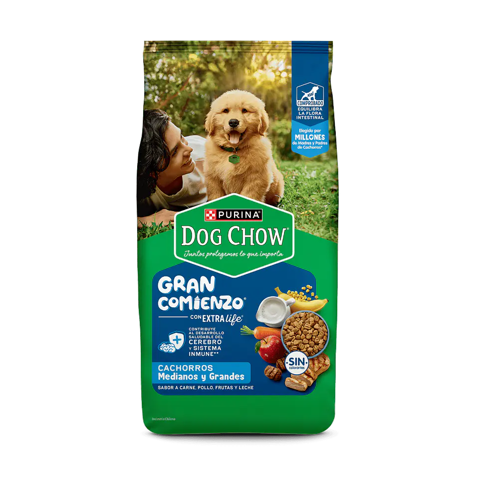 Dog Chow Cachorro 19,5Kg 1