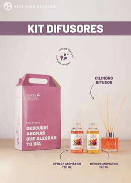 Kit difusores