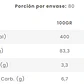 Prostar 100% Whey Protein 5 Lbs  - Miniatura 2