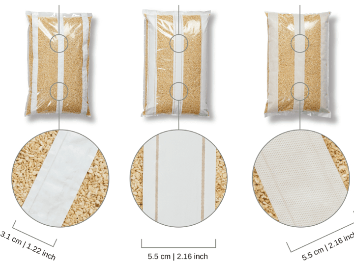 Revolucionando los sistemas de cultivo.