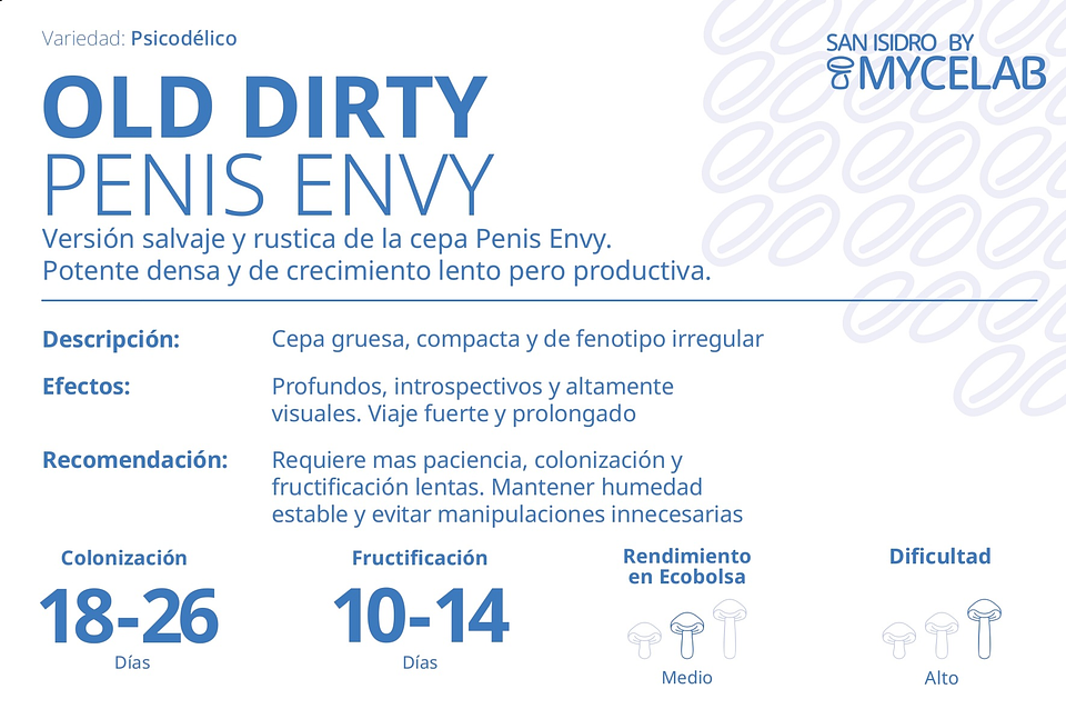 KIT MYCEBAG   3  LITROS ( 2 kilos ) 9