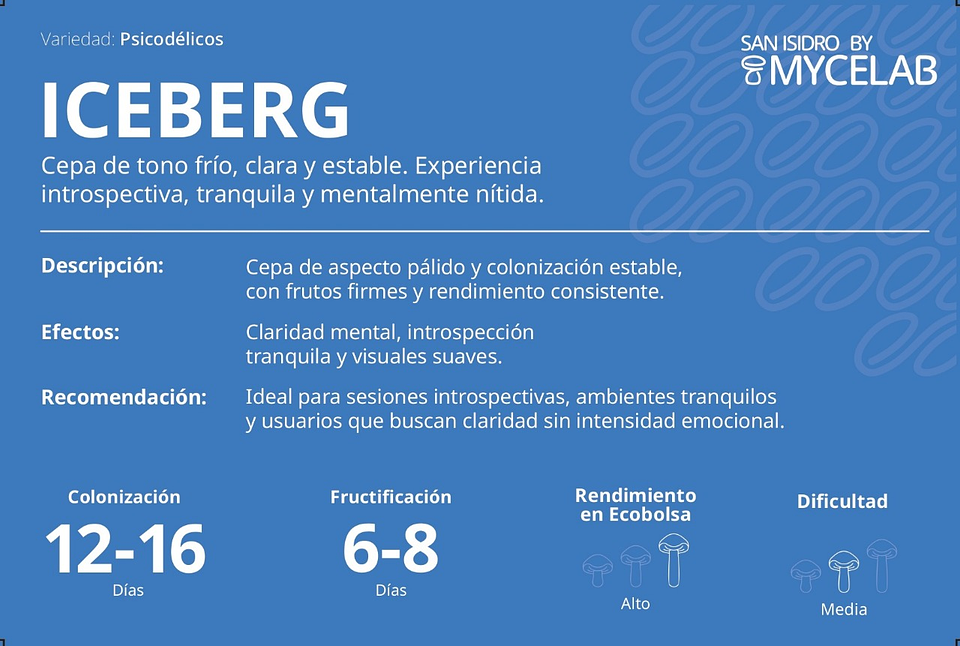  KIT MYCEBAG 500 G.  7