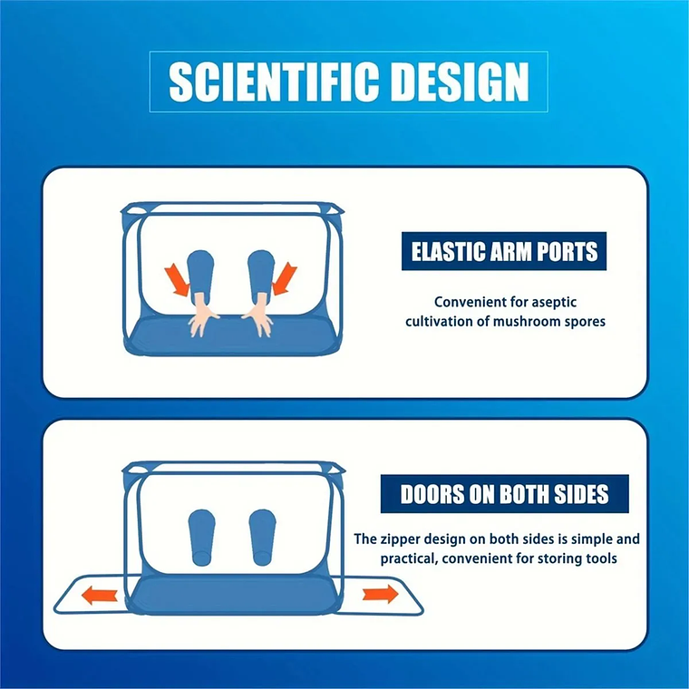 Cámara Fructificadora Plegable San Isidro 3