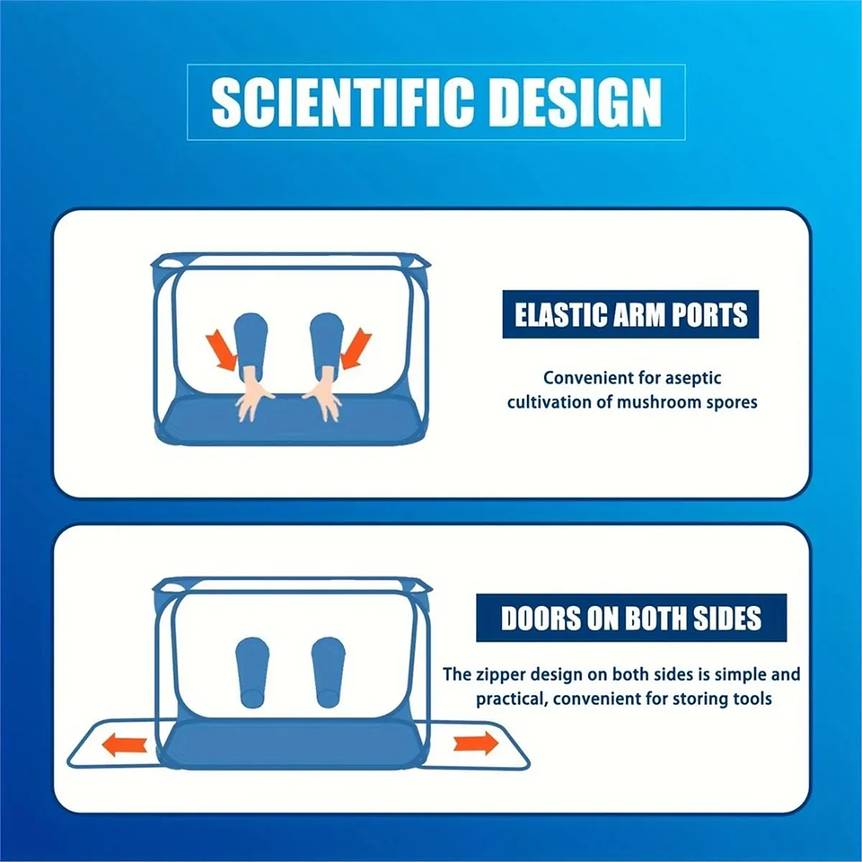 Cámara Fructificadora Plegable San Isidro 3