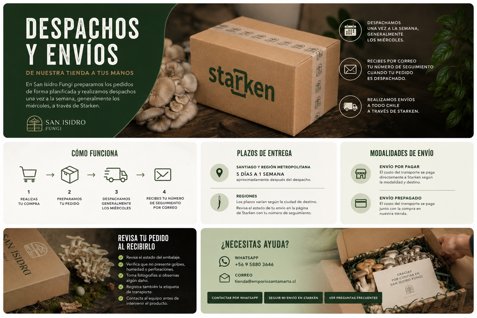 Despachos y envíos San Isidro Fungi mediante Starken