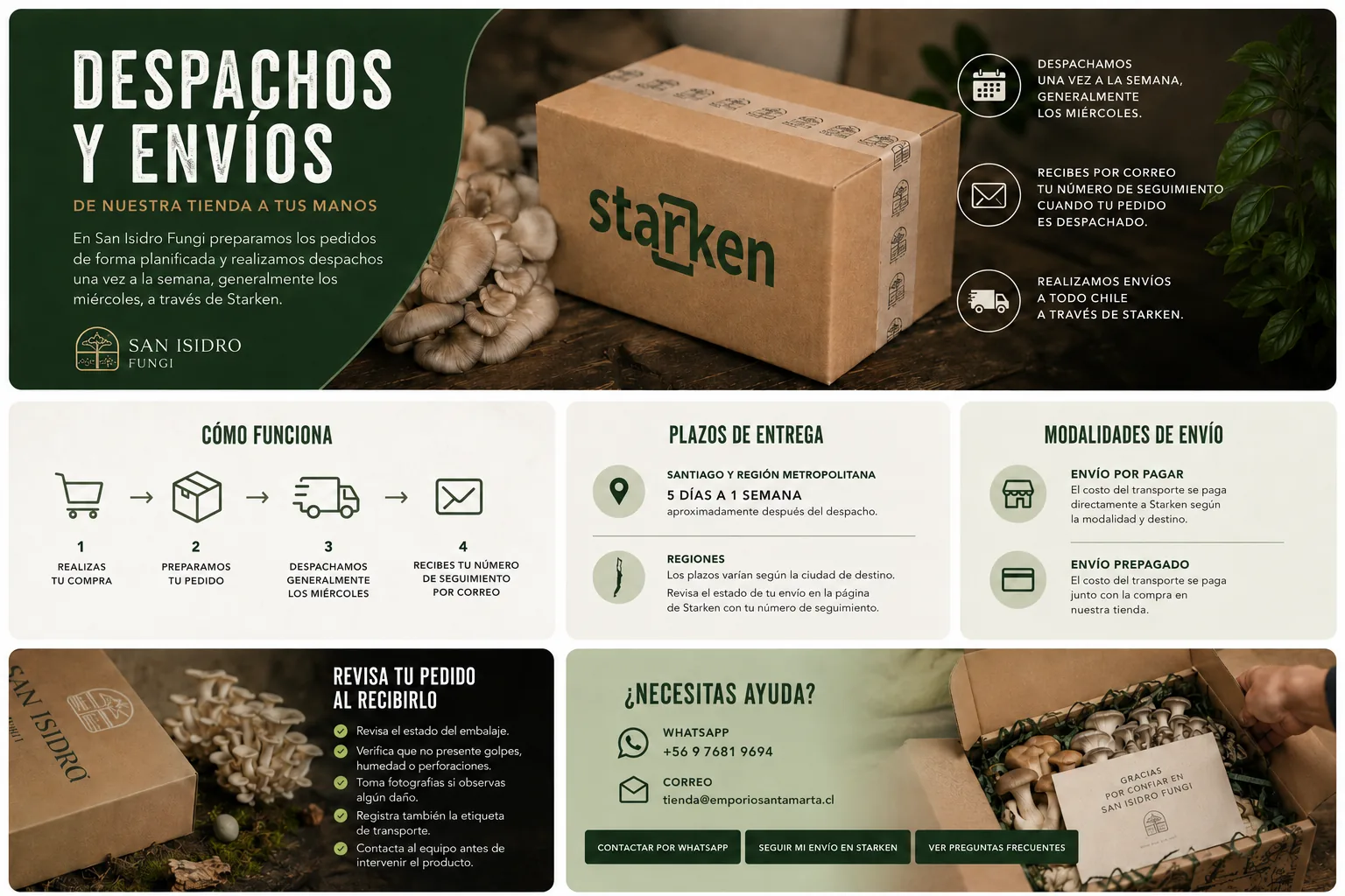 Despachos y envíos de San Isidro Fungi a todo Chile