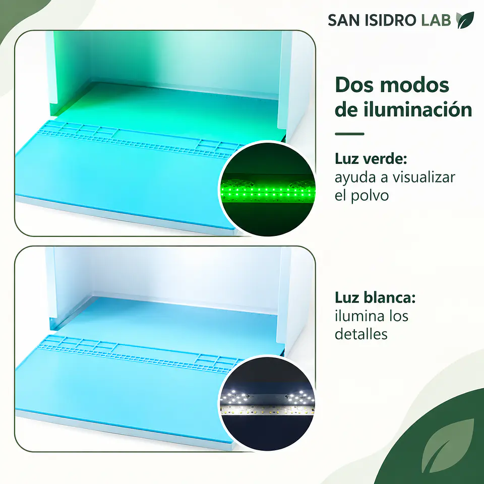 Gabinete de Flujo Laminar San Isidro Lab — SS-917C 5