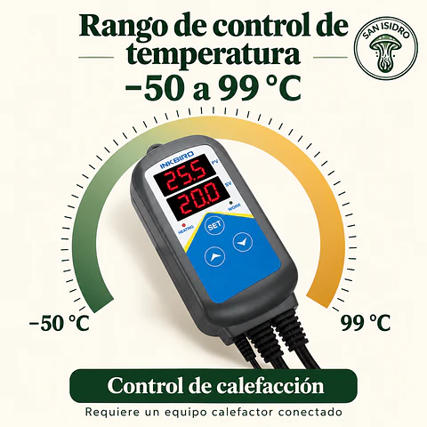 Controlador de temperatura INKBIRD ITC-306T 220 V | Programación día/noche