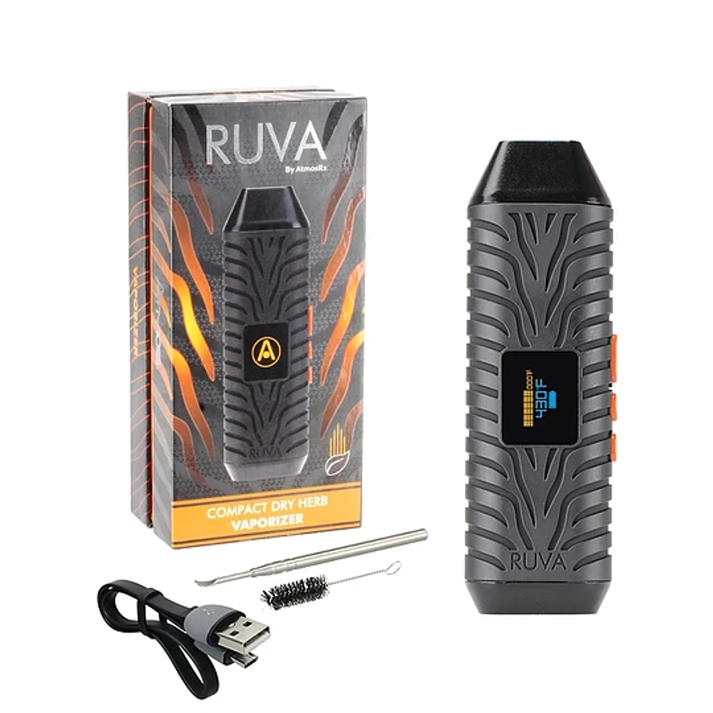 Atmos Ruva Kit