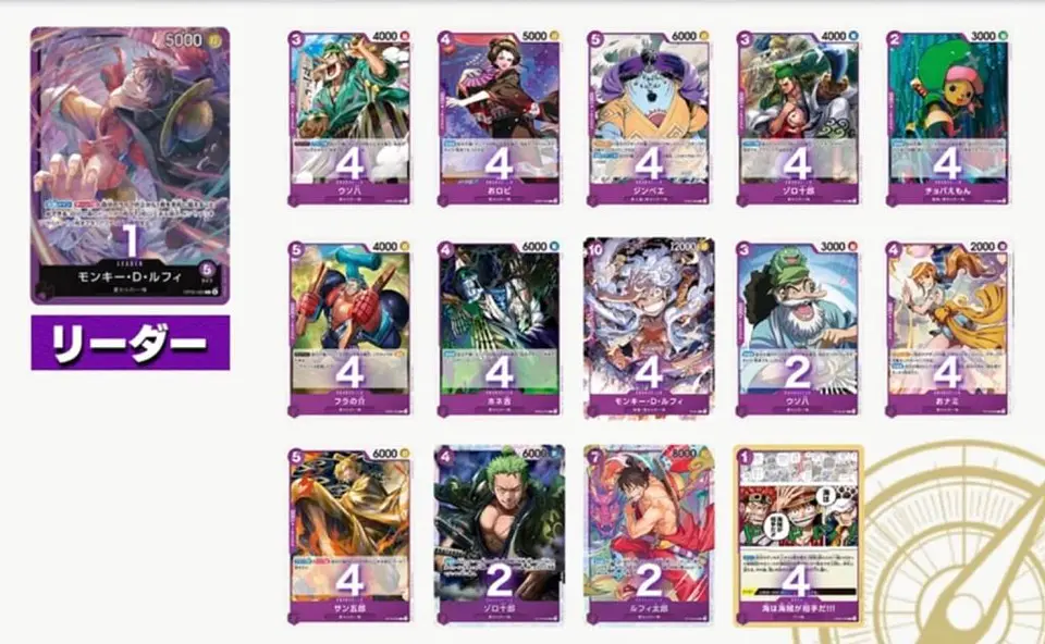 One Piece Card Game: Monkey D. Luffy Starter Deck (ST-18) 4