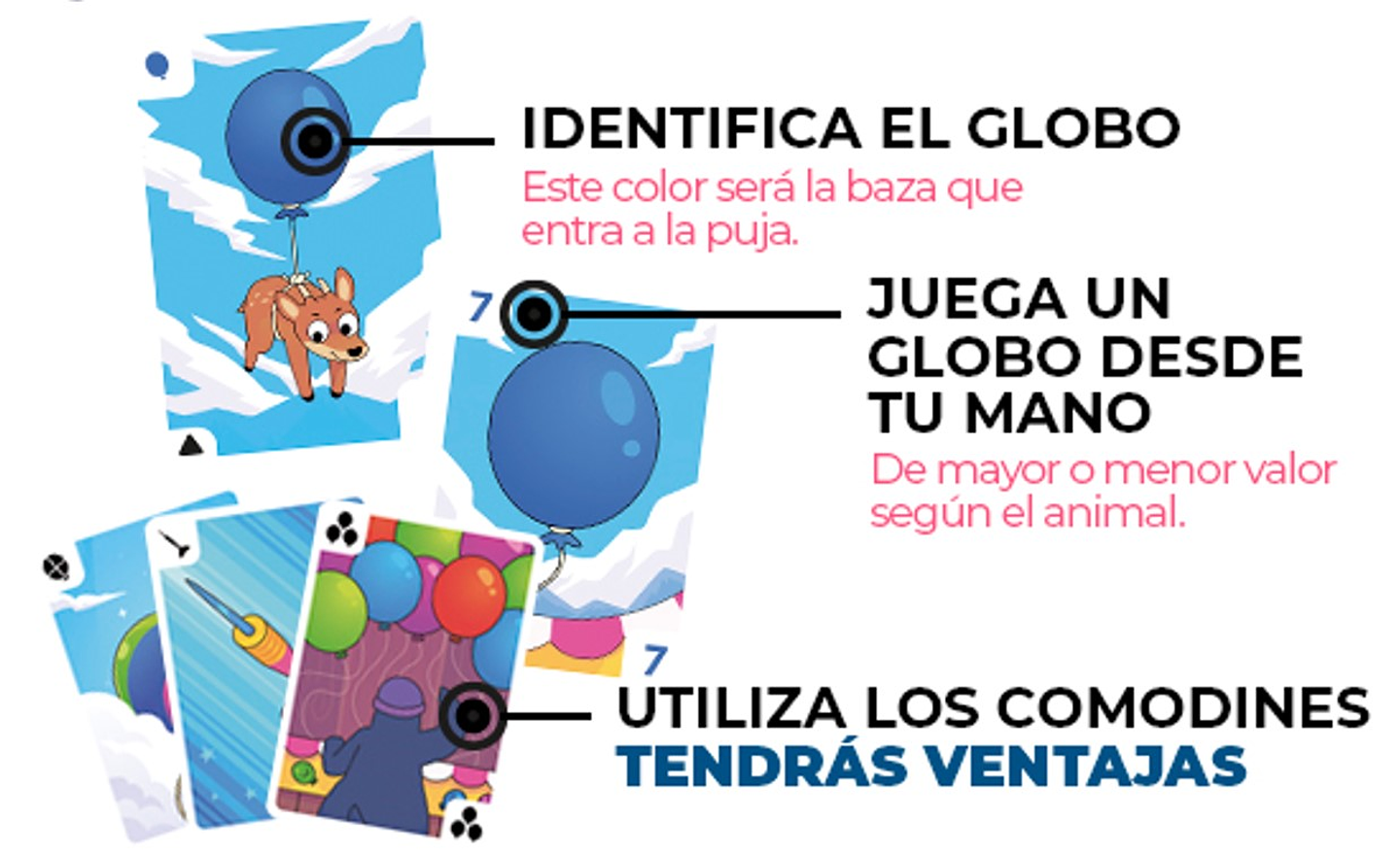 GloBUM! Juego de Mesa 4