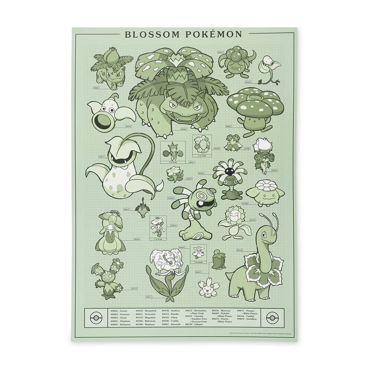 POKÉMON RESEARCHER: BLOSSOM POKÉMON PUZZLE (1,000 PIEZAS) 4