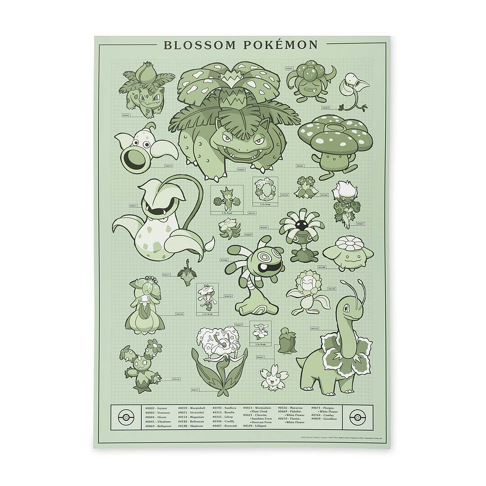 POKÉMON RESEARCHER: BLOSSOM POKÉMON PUZZLE (1,000 PIEZAS) 4