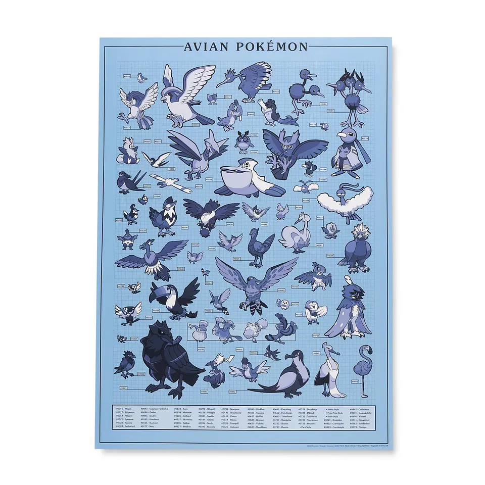 Puzzle Pokémon Aves 1.000 Piezas – Pokémon Center 3