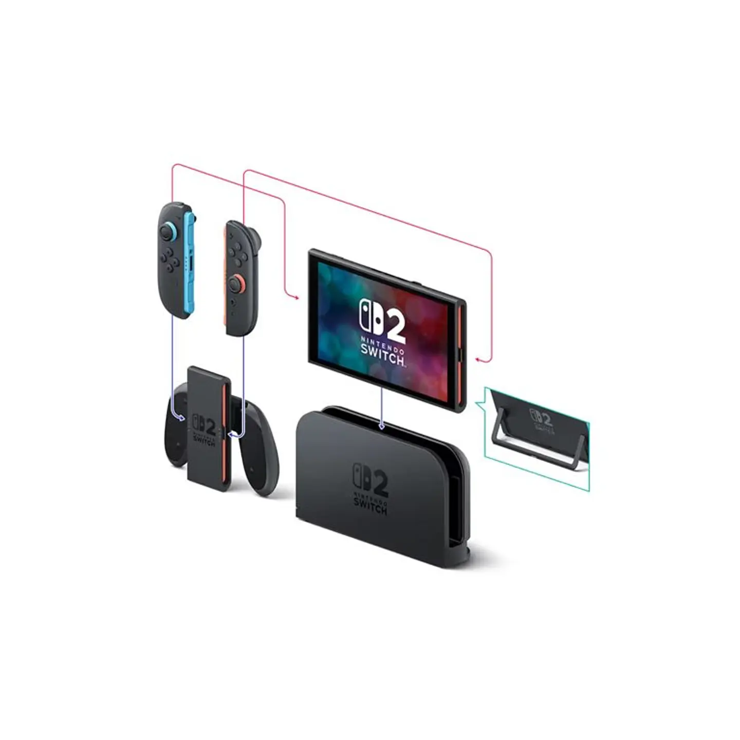 Nintendo Switch 2 + Mario Kart World Bundle 4