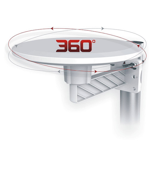 Antena Omnidireccional RED EAGLE ELIXA DVB-T/T2 360 DIRECT 
