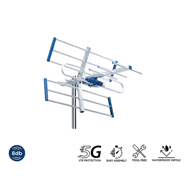 3 x EDISION ANTENA TERRESTRE YAGI 8db 5G 21-48 (12.00€/UND) 2